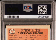 1966 Topps Al Batting Leaders #216 PSA 6